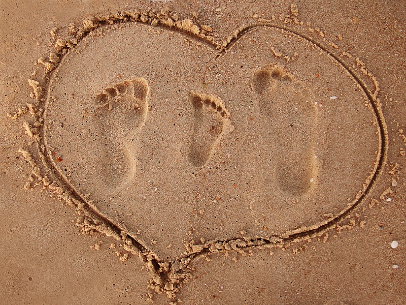What does your footprint look like?