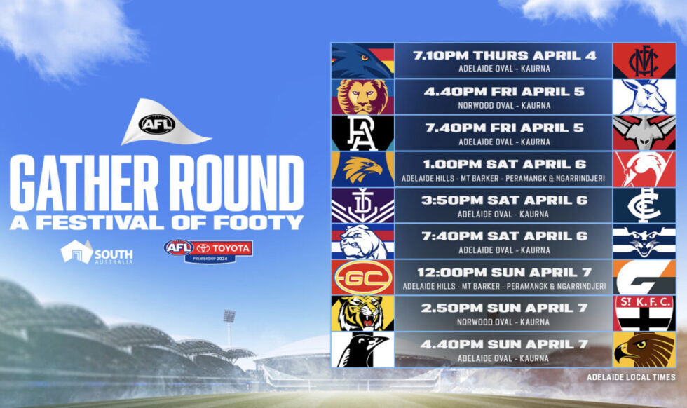 Gather Round Kids In Adelaide Activities, Events & Things to do in