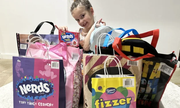 Kids in Adelaide Top Ten Showbags